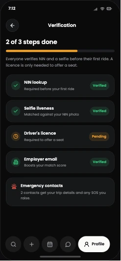 Komyut verification